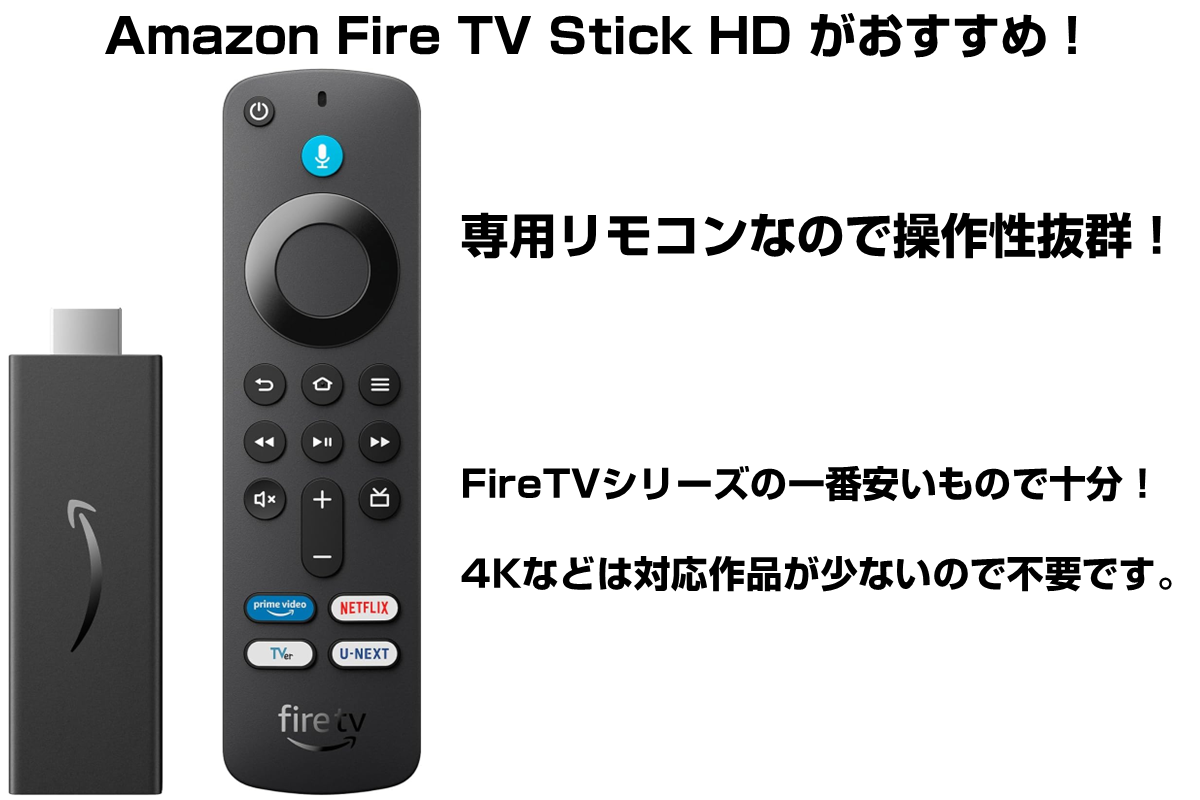 迷ったらFireTVが使いやすいのでおすすめ!