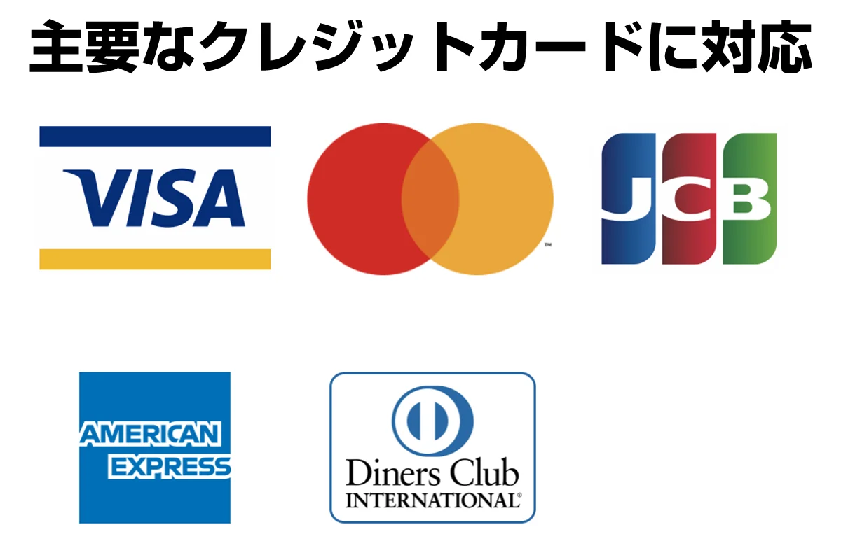 クレジットカード