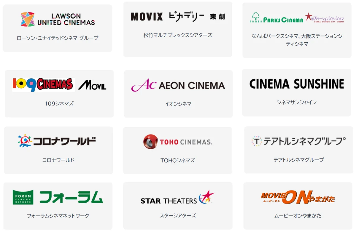 映画館クーポンと交換する