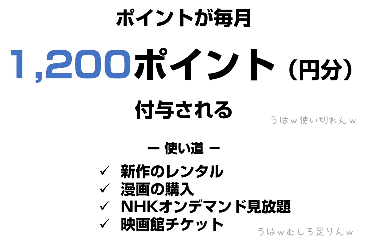 毎月1200ポイントが付与され様々な使い道がある