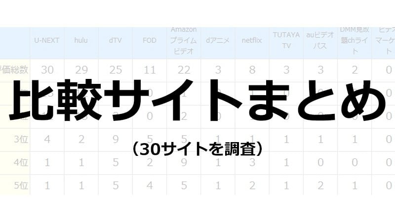 動画配信サービス比較サイトのまとめ