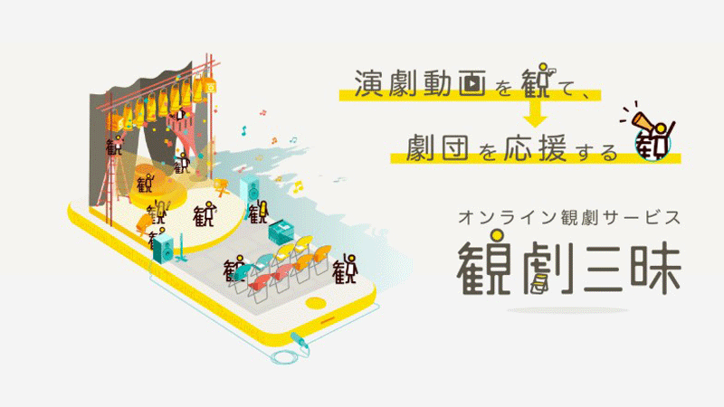 観劇三昧