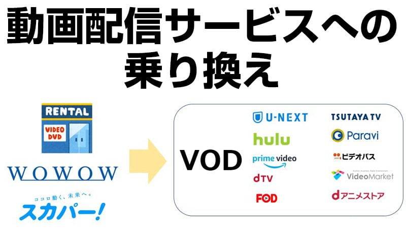 動画配信サービスへの乗り換え