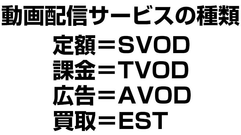 動画配信サービスの種類